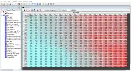 ECU燃料マップ書き換えメモ 2